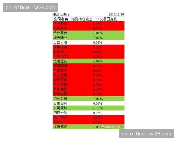 交易截止日策略比较：争冠球队与重建球队的不同选择