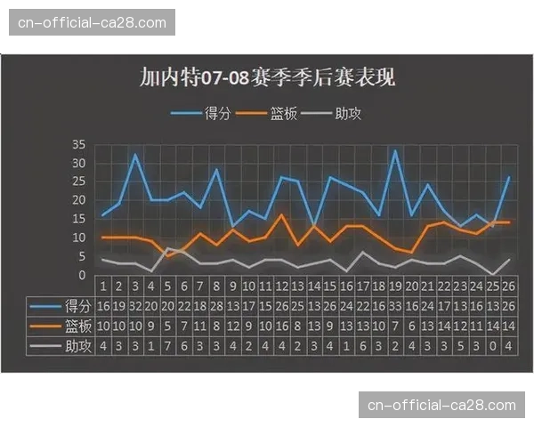 为何德国足球重建计划将“攻防转换速度”列为首要指标